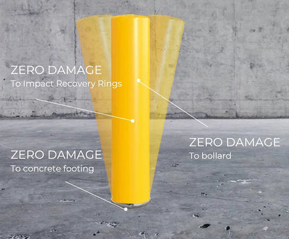 Dept Transport Bollards