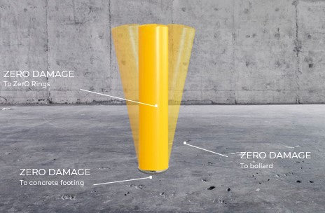 Ultimate Carpark Bollard